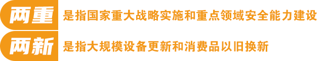 “两重”“两新”送解优专项行动